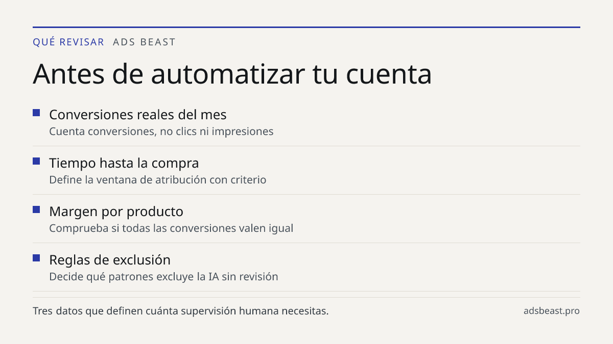 Antes de automatizar tu cuenta. Conversiones reales del mes: Cuenta conversiones, no clics ni impresiones; Tiempo hasta la compra: Define la ventana de atribución con criterio; Margen por producto: Comprueba si todas las conversiones valen igual; Reglas de exclusión: Decide qué patrones excluye la I