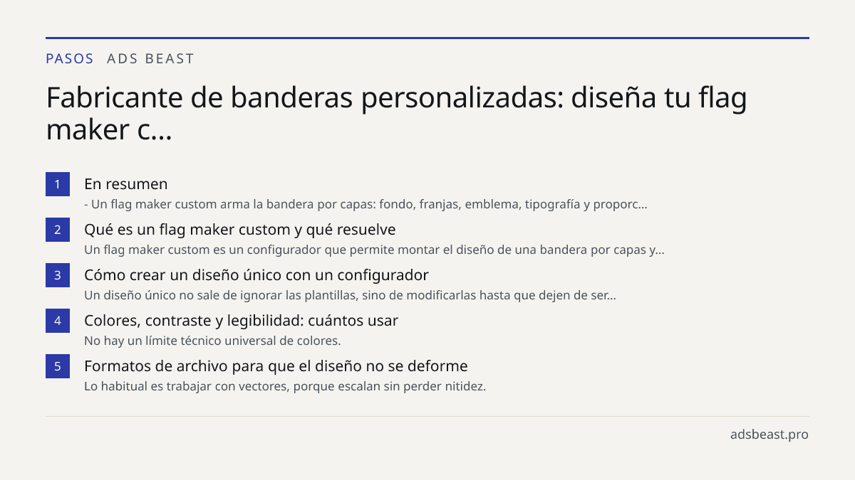 Fabricante de banderas personalizadas: diseña tu flag maker c…. En resumen: - Un flag maker custom arma la bandera por capas: fondo, franjas, emblema, tipografía y proporc…; Qué es un flag maker custom y qué resuelve: Un flag maker custom es un configurador que permite montar el diseño de una bander