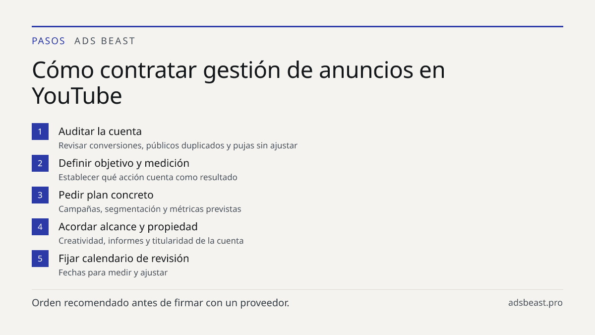 Cómo contratar gestión de anuncios en YouTube. Auditar la cuenta: Revisar conversiones, públicos duplicados y pujas sin ajustar; Definir objetivo y medición: Establecer qué acción cuenta como resultado; Pedir plan concreto: Campañas, segmentación y métricas previstas; Acordar alcance y propiedad: Cr