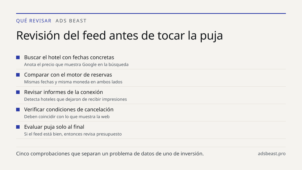 Revisión del feed antes de tocar la puja. Buscar el hotel con fechas concretas: Anota el precio que muestra Google en la búsqueda; Comparar con el motor de reservas: Mismas fechas y misma moneda en ambos lados; Revisar informes de la conexión: Detecta hoteles que dejaron de recibir impresiones; Veri