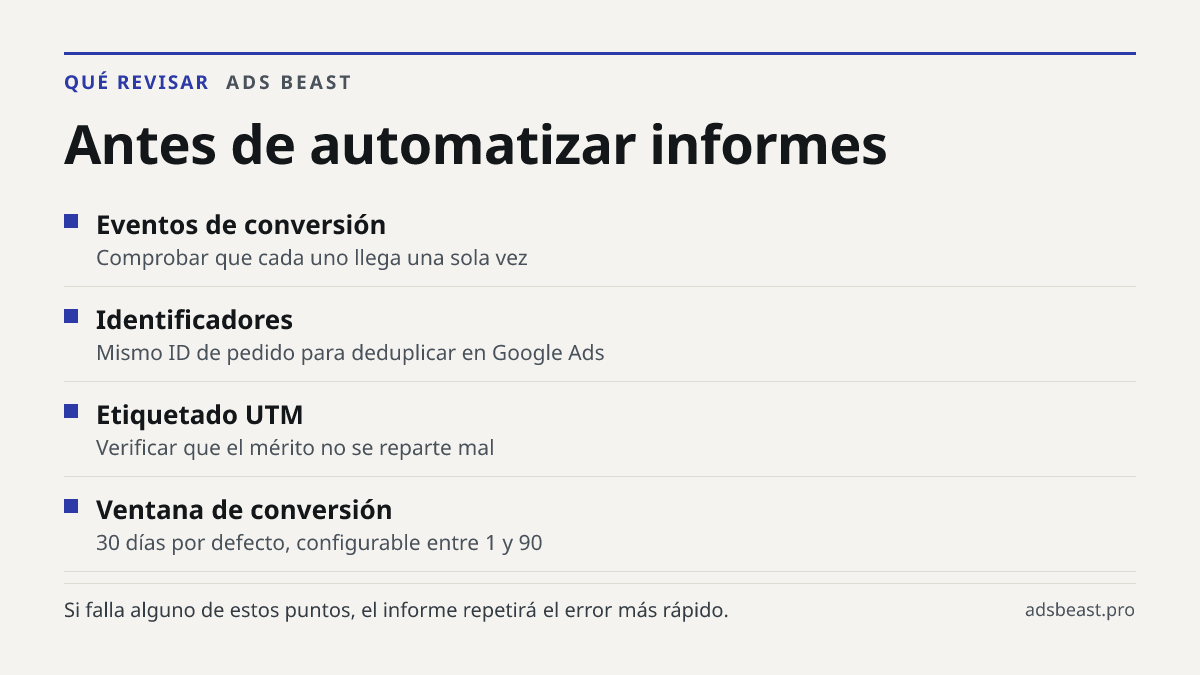 Antes de automatizar informes. Eventos de conversión: Comprobar que cada uno llega una sola vez; Identificadores: Mismo ID de pedido para deduplicar en Google Ads; Etiquetado UTM: Verificar que el mérito no se reparte mal; Ventana de conversión: 30 días por defecto, configurable entre 1 y 90