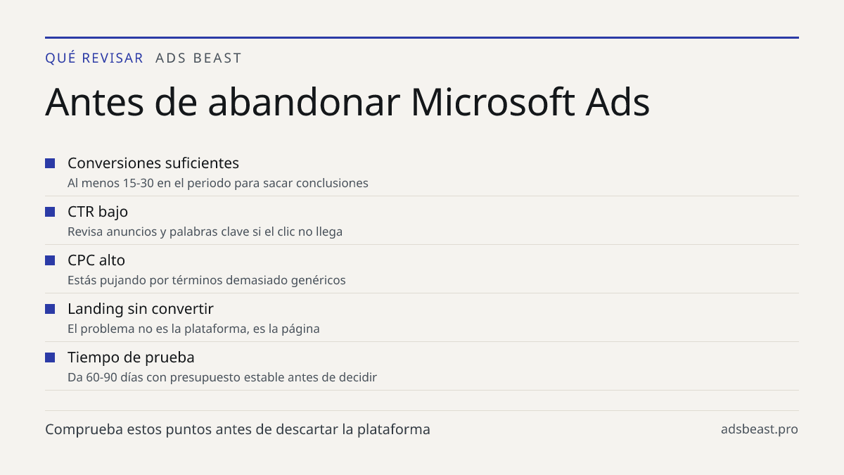 Antes de abandonar Microsoft Ads. Conversiones suficientes: Al menos 15-30 en el periodo para sacar conclusiones; CTR bajo: Revisa anuncios y palabras clave si el clic no llega; CPC alto: Estás pujando por términos demasiado genéricos; Landing sin convertir: El problema no es la plataforma, es la pá