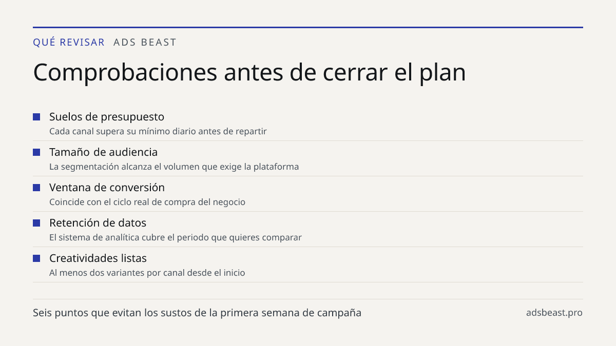 Comprobaciones antes de cerrar el plan. Suelos de presupuesto: Cada canal supera su mínimo diario antes de repartir; Tamaño de audiencia: La segmentación alcanza el volumen que exige la plataforma; Ventana de conversión: Coincide con el ciclo real de compra del negocio; Retención de datos: El sistem