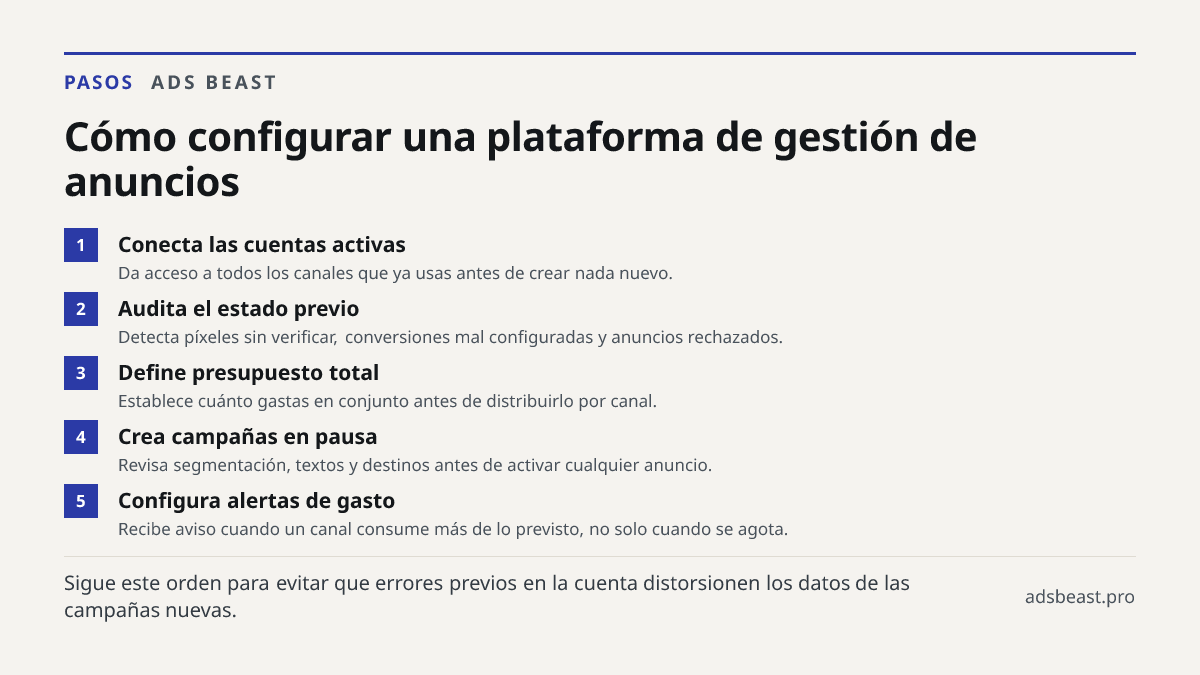 Cómo configurar una plataforma de gestión de anuncios. Conecta las cuentas activas: Da acceso a todos los canales que ya usas antes de crear nada nuevo.; Audita el estado previo: Detecta píxeles sin verificar, conversiones mal configuradas y anuncios rechazados.; Define presupuesto total: Establece 