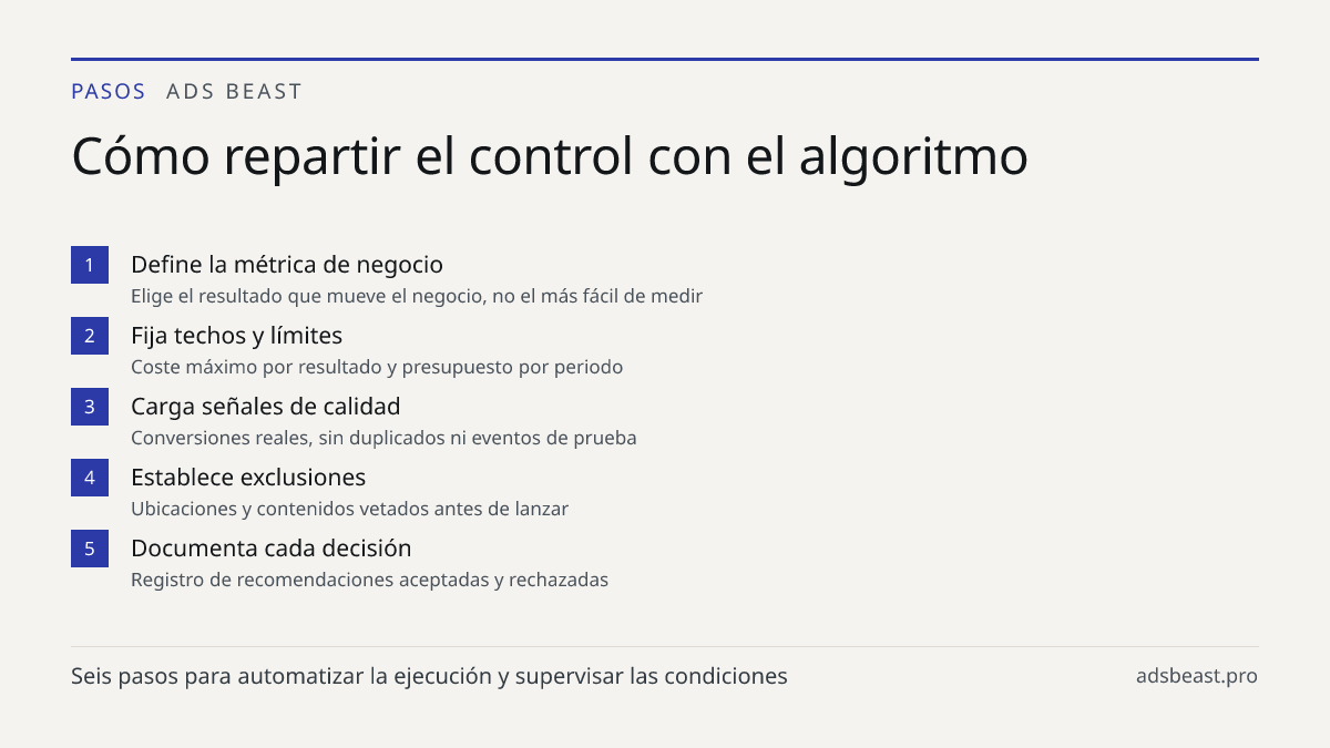 Cómo repartir el control con el algoritmo. Define la métrica de negocio: Elige el resultado que mueve el negocio, no el más fácil de medir; Fija techos y límites: Coste máximo por resultado y presupuesto por periodo; Carga señales de calidad: Conversiones reales, sin duplicados ni eventos de prueba;