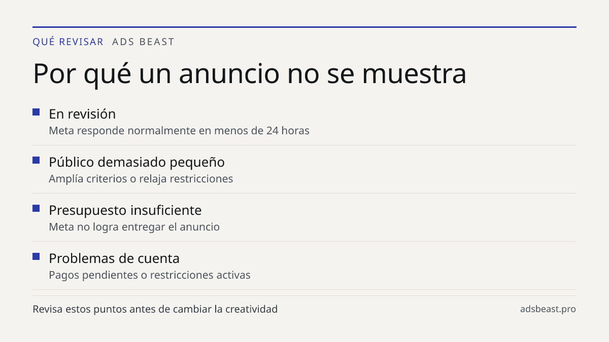 Por qué un anuncio no se muestra. En revisión: Meta responde normalmente en menos de 24 horas; Público demasiado pequeño: Amplía criterios o relaja restricciones; Presupuesto insuficiente: Meta no logra entregar el anuncio; Problemas de cuenta: Pagos pendientes o restricciones activas