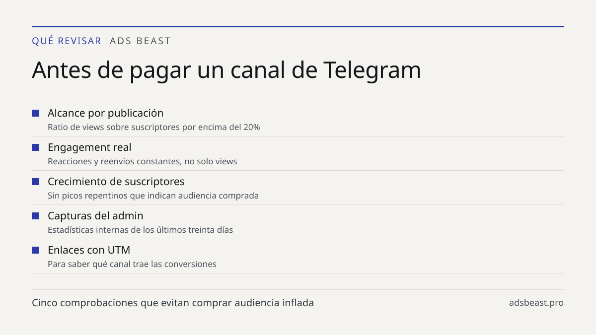 Antes de pagar un canal de Telegram. Alcance por publicación: Ratio de views sobre suscriptores por encima del 20%; Engagement real: Reacciones y reenvíos constantes, no solo views; Crecimiento de suscriptores: Sin picos repentinos que indican audiencia comprada; Capturas del admin: Estadísticas int