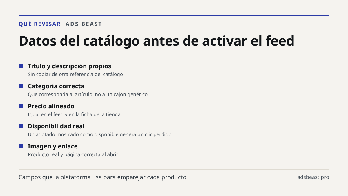 Datos del catálogo antes de activar el feed. Título y descripción propios: Sin copiar de otra referencia del catálogo; Categoría correcta: Que corresponda al artículo, no a un cajón genérico; Precio alineado: Igual en el feed y en la ficha de la tienda; Disponibilidad real: Un agotado mostrado como 