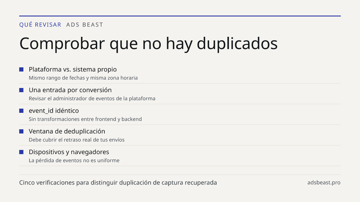Comprobar que no hay duplicados. Plataforma vs. sistema propio: Mismo rango de fechas y misma zona horaria; Una entrada por conversión: Revisar el administrador de eventos de la plataforma; event_id idéntico: Sin transformaciones entre frontend y backend; Ventana de deduplicación: Debe cubrir el ret