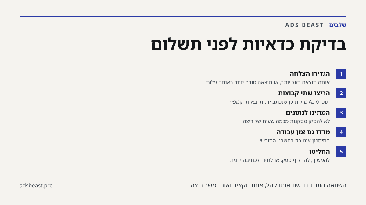 בדיקת כדאיות לפני תשלום. הגדירו הצלחה: אותה תוצאה בזול יותר, או תוצאה טובה יותר באותה עלות; הריצו שתי קבוצות: תוכן מ-AI מול תוכן שנכתב ידנית, באותו קמפיין; המתינו לנתונים: לא להסיק מסקנות מכמה שעות של ריצה; מדדו גם זמן עבודה: החיסכון אינו רק בחשבון החודשי; החליטו: להמשיך, להחליף ספק, או לחזור לכתיבה