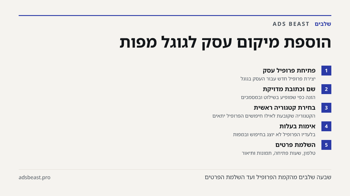 הוספת מיקום עסק לגוגל מפות. פתיחת פרופיל עסק: יצירת פרופיל חדש עבור העסק בגוגל; שם וכתובת מדויקת: הזנה כפי שמופיע בשילוט ובמסמכים; בחירת קטגוריה ראשית: הקטגוריה שקובעת לאילו חיפושים הפרופיל יתאים; אימות בעלות: בלעדיו הפרופיל לא יוצג בחיפוש ובמפות; השלמת פרטים: טלפון, שעות פתיחה, תמונות ותיאור