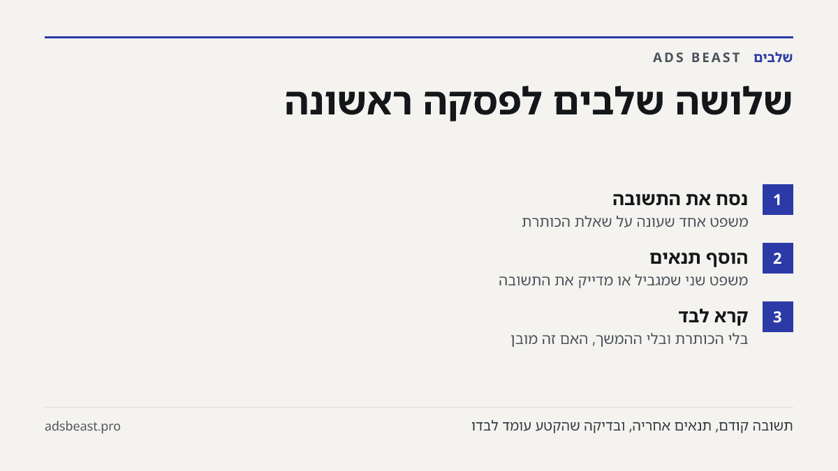 שלושה שלבים לפסקה ראשונה. נסח את התשובה: משפט אחד שעונה על שאלת הכותרת; הוסף תנאים: משפט שני שמגביל או מדייק את התשובה; קרא לבד: בלי הכותרת ובלי ההמשך, האם זה מובן