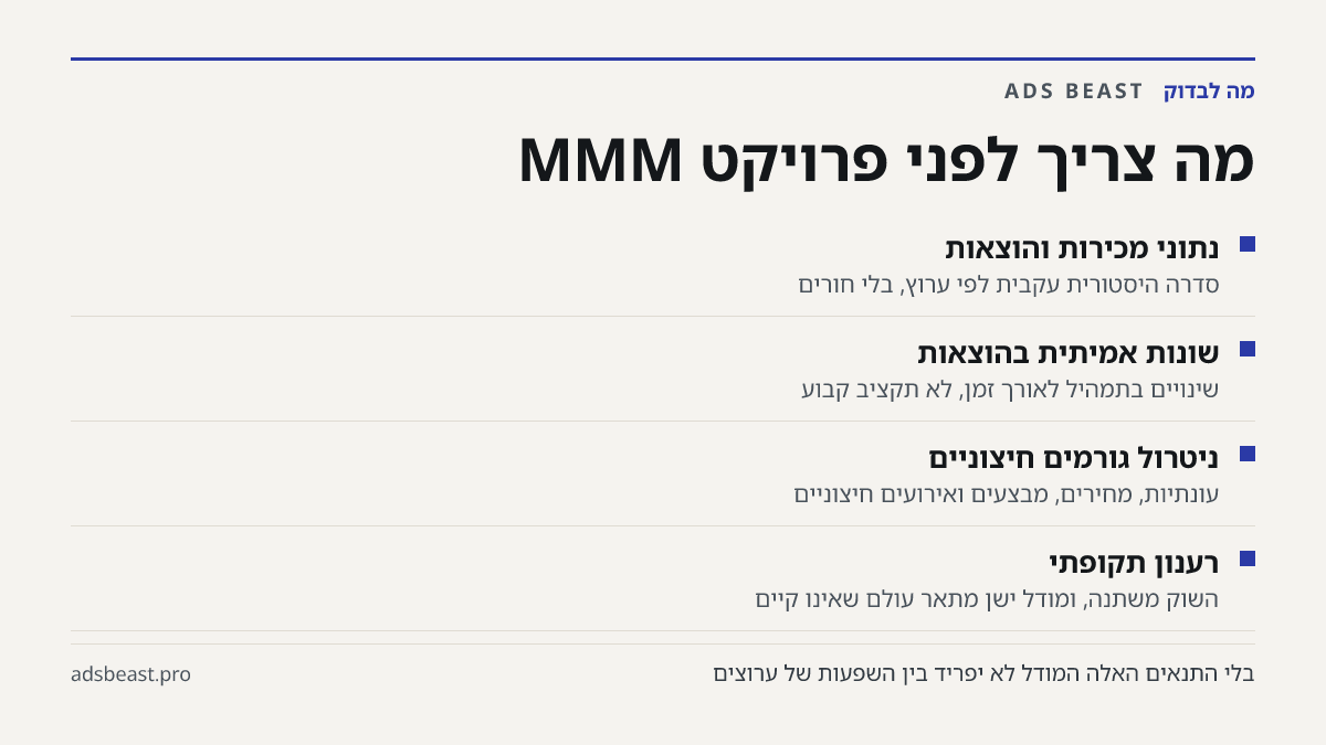 מה צריך לפני פרויקט MMM. נתוני מכירות והוצאות: סדרה היסטורית עקבית לפי ערוץ, בלי חורים; שונות אמיתית בהוצאות: שינויים בתמהיל לאורך זמן, לא תקציב קבוע; ניטרול גורמים חיצוניים: עונתיות, מחירים, מבצעים ואירועים חיצוניים; רענון תקופתי: השוק משתנה, ומודל ישן מתאר עולם שאינו קיים
