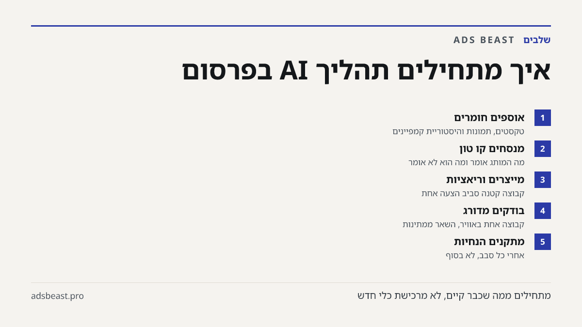 איך מתחילים תהליך AI בפרסום. אוספים חומרים: טקסטים, תמונות והיסטוריית קמפיינים; מנסחים קו טון: מה המותג אומר ומה הוא לא אומר; מייצרים וריאציות: קבוצה קטנה סביב הצעה אחת; בודקים מדורג: קבוצה אחת באוויר, השאר ממתינות; מתקנים הנחיות: אחרי כל סבב, לא בסוף
