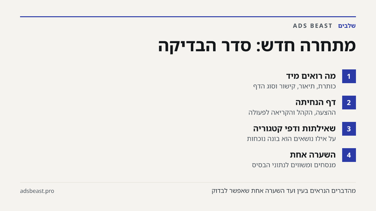 מתחרה חדש: סדר הבדיקה. מה רואים מיד: כותרת, תיאור, קישור וסוג הדף; דף הנחיתה: ההצעה, הקהל והקריאה לפעולה; שאילתות ודפי קטגוריה: על אילו נושאים הוא בונה נוכחות; השערה אחת: מנסחים ומשווים לנתוני הבסיס