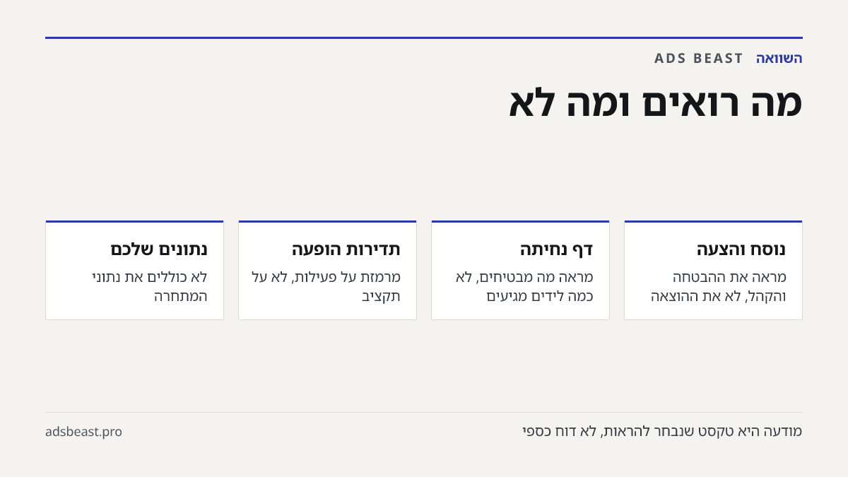 מה רואים ומה לא. נוסח והצעה: מראה את ההבטחה והקהל, לא את ההוצאה; דף נחיתה: מראה מה מבטיחים, לא כמה לידים מגיעים; תדירות הופעה: מרמזת על פעילות, לא על תקציב; נתונים שלכם: לא כוללים את נתוני המתחרה