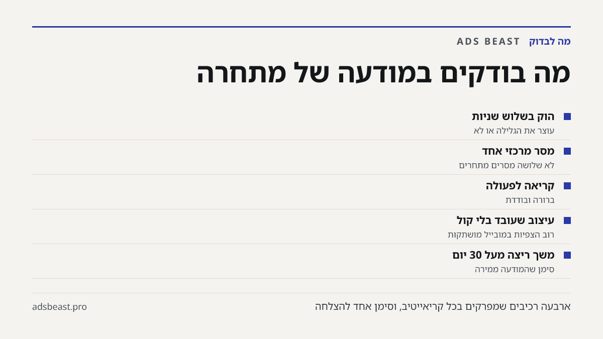מה בודקים במודעה של מתחרה. הוק בשלוש שניות: עוצר את הגלילה או לא; מסר מרכזי אחד: לא שלושה מסרים מתחרים; קריאה לפעולה: ברורה ובודדת; עיצוב שעובד בלי קול: רוב הצפיות במובייל מושתקות; משך ריצה מעל 30 יום: סימן שהמודעה ממירה