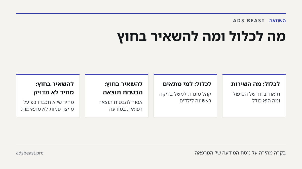מה לכלול ומה להשאיר בחוץ. לכלול: מה השירות: תיאור ברור של הטיפול ומה הוא כולל; לכלול: למי מתאים: קהל מוגדר, למשל בדיקה ראשונה לילדים; להשאיר בחוץ: הבטחת תוצאה: אסור להבטיח תוצאה רפואית במודעה; להשאיר בחוץ: מחיר לא מדויק: מחיר שלא תכבדו בפועל מייצר פניות לא מתאימות