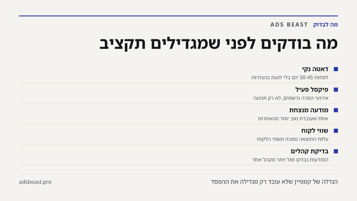 מה בודקים לפני שמגדילים תקציב. דאטה נקי: לפחות 30-45 יום בלי לגעת בהגדרות; פיקסל פעיל: אירועי המרה נרשמים, לא רק תנועה; מודעה מנצחת: אחת שעובדת טוב יותר מהאחרות; שווי לקוח: עלות התוצאה נמוכה משווי הלקוח; בדיקת קהלים: המודעות נבדקו מול יותר מקהל אחד