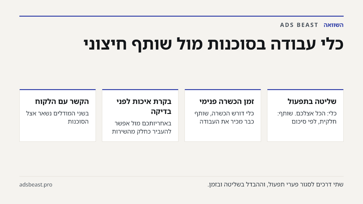 כלי עבודה בסוכנות מול שותף חיצוני. שליטה בתפעול: כלי: הכל אצלכם. שותף: חלקית, לפי סיכום; זמן הכשרה פנימי: כלי דורש הכשרה, שותף כבר מכיר את העבודה; בקרת איכות לפני בדיקה: באחריותכם מול אפשר להעביר כחלק מהשירות; הקשר עם הלקוח: בשני המודלים נשאר אצל הסוכנות
