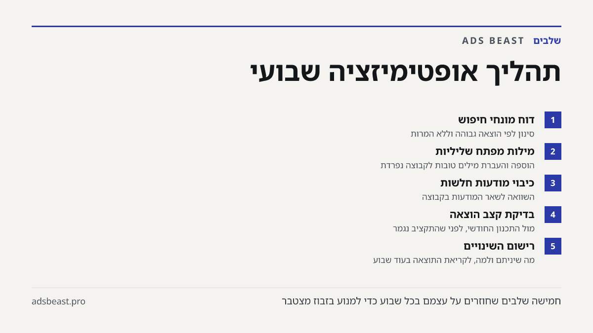 תהליך אופטימיזציה שבועי. דוח מונחי חיפוש: סינון לפי הוצאה גבוהה וללא המרות; מילות מפתח שליליות: הוספה והעברת מילים טובות לקבוצה נפרדת; כיבוי מודעות חלשות: השוואה לשאר המודעות בקבוצה; בדיקת קצב הוצאה: מול התכנון החודשי, לפני שהתקציב נגמר; רישום השינויים: מה שיניתם ולמה, לקריאת התוצאה בעוד שבוע