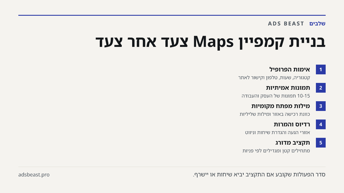 בניית קמפיין Maps צעד אחר צעד. אימות הפרופיל: קטגוריה, שעות, טלפון וקישור לאתר; תמונות אמיתיות: 10-15 תמונות של העסק והעבודה; מילות מפתח מקומיות: כוונת רכישה באזור ומילות שליליות; רדיוס והמרות: אזורי הגעה והגדרת שיחות וניווט; תקציב מדורג: מתחילים קטן ומגדילים לפי פניות