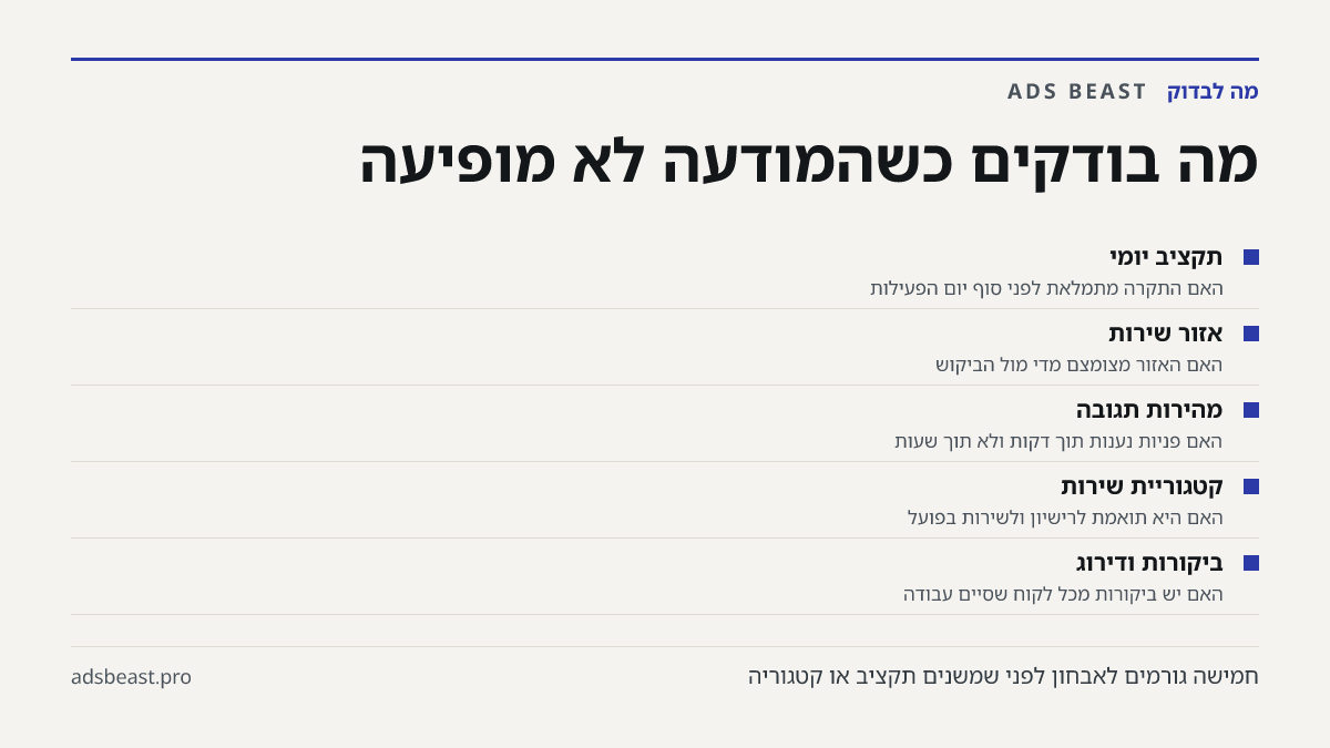 מה בודקים כשהמודעה לא מופיעה. תקציב יומי: האם התקרה מתמלאת לפני סוף יום הפעילות; אזור שירות: האם האזור מצומצם מדי מול הביקוש; מהירות תגובה: האם פניות נענות תוך דקות ולא תוך שעות; קטגוריית שירות: האם היא תואמת לרישיון ולשירות בפועל; ביקורות ודירוג: האם יש ביקורות מכל לקוח שסיים עבודה