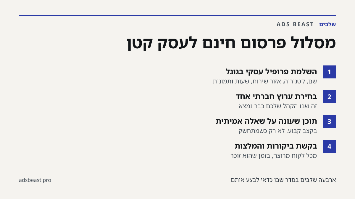 מסלול פרסום חינם לעסק קטן. השלמת פרופיל עסקי בגוגל: שם, קטגוריה, אזור שירות, שעות ותמונות; בחירת ערוץ חברתי אחד: זה שבו הקהל שלכם כבר נמצא; תוכן שעונה על שאלה אמיתית: בקצב קבוע, לא רק כשמתחשק; בקשת ביקורות והמלצות: מכל לקוח מרוצה, בזמן שהוא זוכר