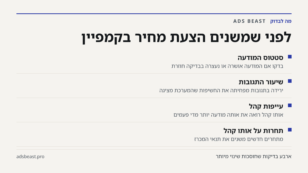 לפני שמשנים הצעת מחיר בקמפיין. סטטוס המודעה: בדקו אם המודעה אושרה או נעצרה בבדיקה חוזרת; שיעור התגובות: ירידה בתגובות מפחיתה את החשיפות שהמערכת מציגה; עייפות קהל: אותו קהל רואה את אותה מודעה יותר מדי פעמים; תחרות על אותו קהל: מתחרים חדשים משנים את תנאי המכרז