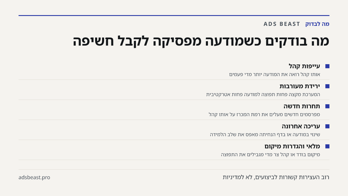 מה בודקים כשמודעה מפסיקה לקבל חשיפה. עייפות קהל: אותו קהל רואה את המודעה יותר מדי פעמים; ירידת מעורבות: המערכת מקצה פחות תפוצה למודעה פחות אטרקטיבית; תחרות חדשה: מפרסמים חדשים מעלים את רמת המכרז על אותו קהל; עריכה אחרונה: שינוי במודעה או בדף הנחיתה מאפס את שלב הלמידה; מלאי והגדרות מיקום: מיקום בודד 