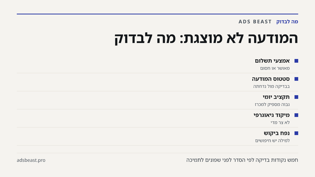 המודעה לא מוצגת: מה לבדוק. אמצעי תשלום: מאושר או חסום; סטטוס המודעה: בבדיקה מול נדחתה; תקציב יומי: גבוה מספיק למכרז; מיקוד גיאוגרפי: לא צר מדי; נפח ביקוש: למילה יש חיפושים