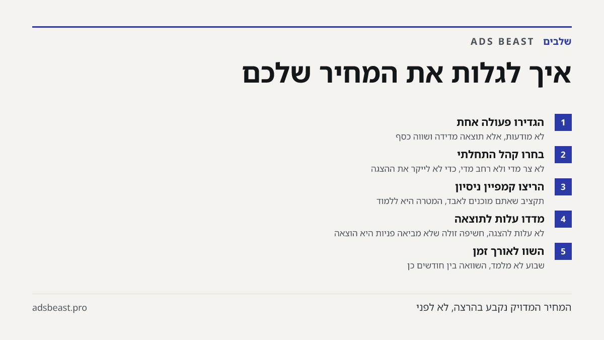 איך לגלות את המחיר שלכם. הגדירו פעולה אחת: לא מודעות, אלא תוצאה מדידה ושווה כסף; בחרו קהל התחלתי: לא צר מדי ולא רחב מדי, כדי לא לייקר את ההצגה; הריצו קמפיין ניסיון: תקציב שאתם מוכנים לאבד, המטרה היא ללמוד; מדדו עלות לתוצאה: לא עלות להצגה, חשיפה זולה שלא מביאה פניות היא הוצאה; השוו לאורך זמן: שבוע לא