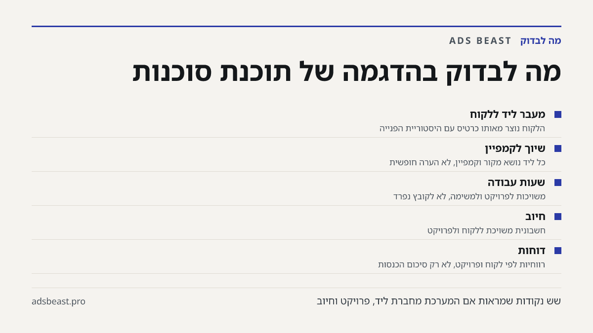 מה לבדוק בהדגמה של תוכנת סוכנות. מעבר ליד ללקוח: הלקוח נוצר מאותו כרטיס עם היסטוריית הפנייה; שיוך לקמפיין: כל ליד נושא מקור וקמפיין, לא הערה חופשית; שעות עבודה: משויכות לפרויקט ולמשימה, לא לקובץ נפרד; חיוב: חשבונית משויכת ללקוח ולפרויקט; דוחות: רווחיות לפי לקוח ופרויקט, לא רק סיכום הכנסות