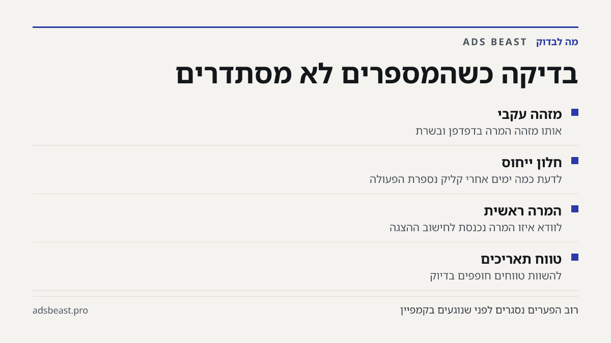 בדיקה כשהמספרים לא מסתדרים. מזהה עקבי: אותו מזהה המרה בדפדפן ובשרת; חלון ייחוס: לדעת כמה ימים אחרי קליק נספרת הפעולה; המרה ראשית: לוודא איזו המרה נכנסת לחישוב ההצגה; טווח תאריכים: להשוות טווחים חופפים בדיוק