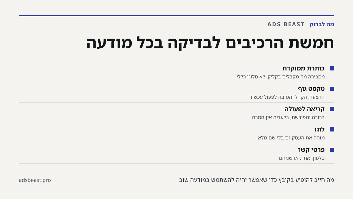 חמשת הרכיבים לבדיקה בכל מודעה. כותרת ממוקדת: מסבירה מה מקבלים בקליק, לא סלוגן כללי; טקסט גוף: ההצעה, הקהל והסיבה לפעול עכשיו; קריאה לפעולה: ברורה ומפורשת, בלעדיה אין המרה; לוגו: מזהה את העסק גם בלי שם מלא; פרטי קשר: טלפון, אתר, או שניהם