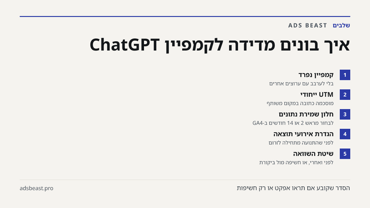 איך בונים מדידה לקמפיין ChatGPT. קמפיין נפרד: בלי לערבב עם ערוצים אחרים; UTM ייחודי: מוסכמה כתובה במקום משותף; חלון שמירת נתונים: לבחור מראש 2 או 14 חודשים ב-GA4; הגדרת אירועי תוצאה: לפני שהתנועה מתחילה לזרום; שיטת השוואה: לפני ואחרי, או חשיפה מול ביקורת