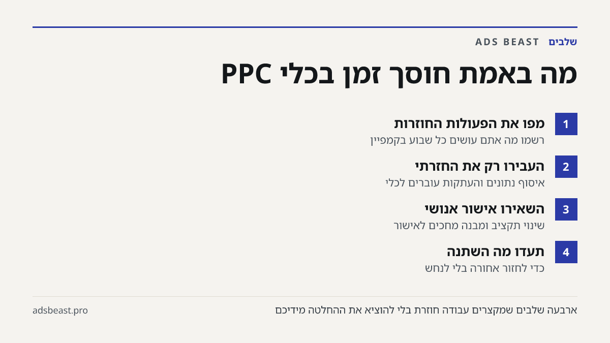 מה באמת חוסך זמן בכלי PPC. מפו את הפעולות החוזרות: רשמו מה אתם עושים כל שבוע בקמפיין; העבירו רק את החזרתי: איסוף נתונים והעתקות עוברים לכלי; השאירו אישור אנושי: שינוי תקציב ומבנה מחכים לאישור; תעדו מה השתנה: כדי לחזור אחורה בלי לנחש