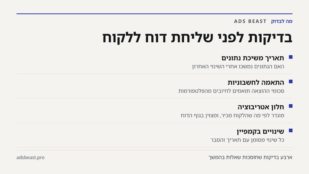בדיקות לפני שליחת דוח ללקוח. תאריך משיכת נתונים: האם הנתונים נמשכו אחרי השינוי האחרון; התאמה לחשבוניות: סכומי ההוצאה תואמים לחיובים מהפלטפורמות; חלון אטריבוציה: מוגדר לפי מה שהלקוח מכיר, ומצוין בגוף הדוח; שינויים בקמפיין: כל שינוי מסומן עם תאריך והסבר