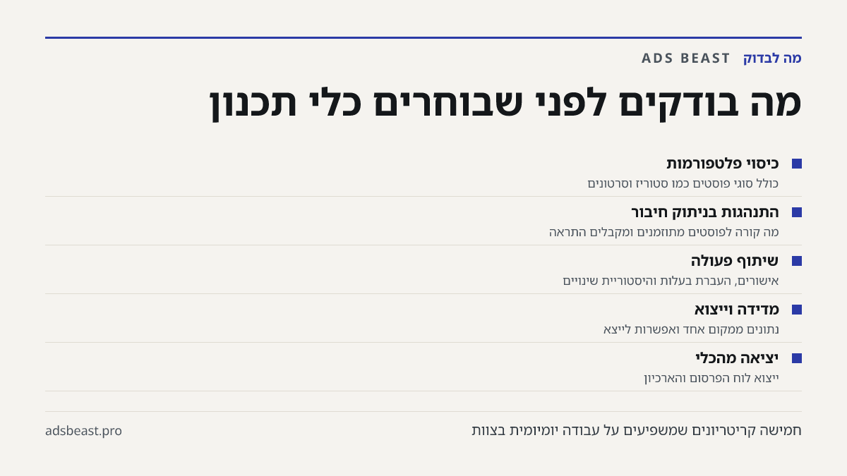מה בודקים לפני שבוחרים כלי תכנון. כיסוי פלטפורמות: כולל סוגי פוסטים כמו סטוריז וסרטונים; התנהגות בניתוק חיבור: מה קורה לפוסטים מתוזמנים ומקבלים התראה; שיתוף פעולה: אישורים, העברת בעלות והיסטוריית שינויים; מדידה וייצוא: נתונים ממקום אחד ואפשרות לייצא; יציאה מהכלי: ייצוא לוח הפרסום והארכיון