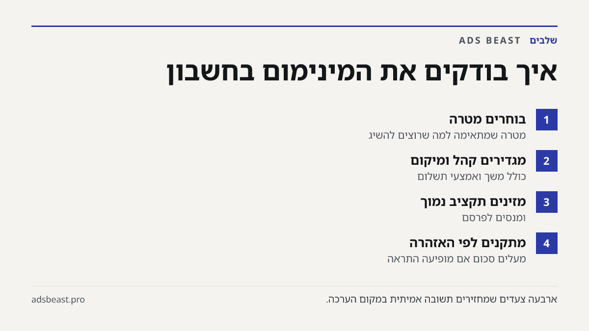 איך בודקים את המינימום בחשבון. בוחרים מטרה: מטרה שמתאימה למה שרוצים להשיג; מגדירים קהל ומיקום: כולל משך ואמצעי תשלום; מזינים תקציב נמוך: ומנסים לפרסם; מתקנים לפי האזהרה: מעלים סכום אם מופיעה התראה