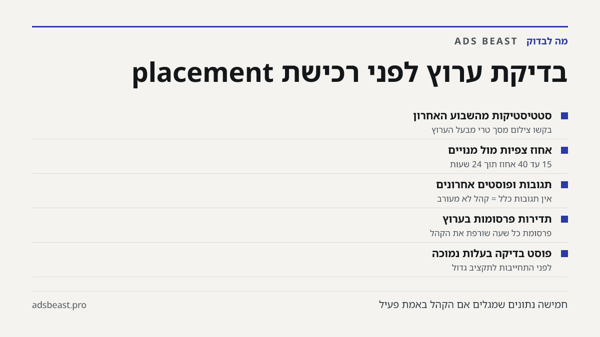 בדיקת ערוץ לפני רכישת placement. סטטיסטיקות מהשבוע האחרון: בקשו צילום מסך טרי מבעל הערוץ; אחוז צפיות מול מנויים: 15 עד 40 אחוז תוך 24 שעות; תגובות ופוסטים אחרונים: אין תגובות כלל = קהל לא מעורב; תדירות פרסומות בערוץ: פרסומת כל שעה שורפת את הקהל; פוסט בדיקה בעלות נמוכה: לפני התחייבות לתקציב גדול