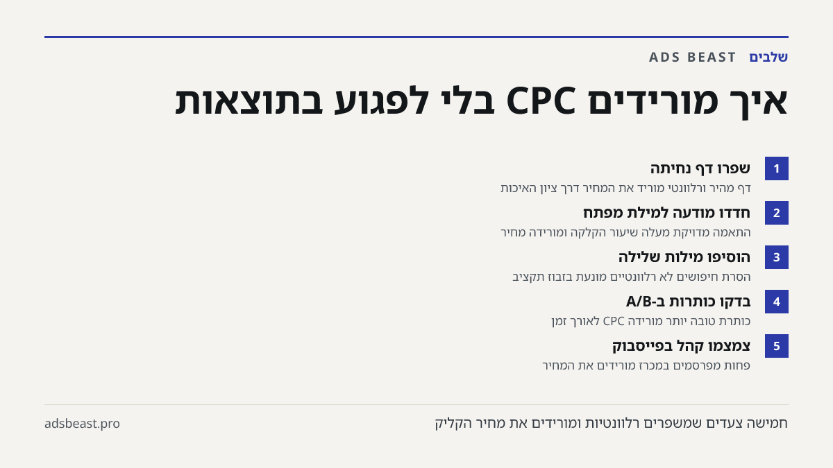 איך מורידים CPC בלי לפגוע בתוצאות. שפרו דף נחיתה: דף מהיר ורלוונטי מוריד את המחיר דרך ציון האיכות; חדדו מודעה למילת מפתח: התאמה מדויקת מעלה שיעור הקלקה ומורידה מחיר; הוסיפו מילות שלילה: הסרת חיפושים לא רלוונטיים מונעת בזבוז תקציב; בדקו כותרות ב-A/B: כותרת טובה יותר מורידה CPC לאורך זמן; צמצמו קהל בפ