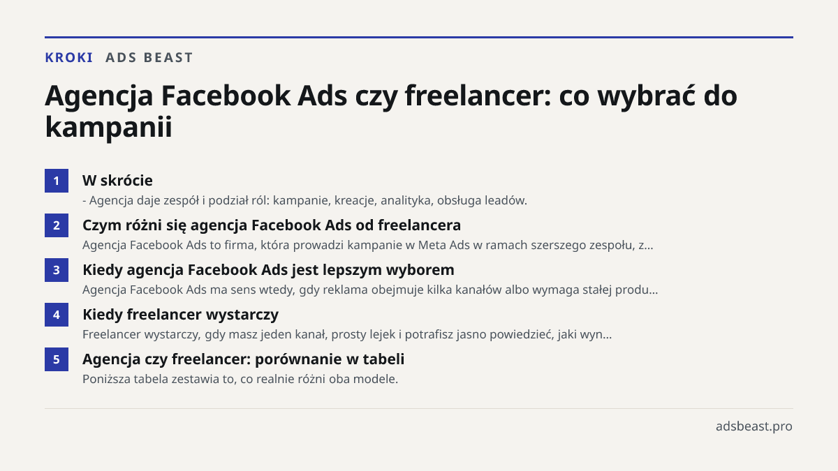 Agencja Facebook Ads czy freelancer: co wybrać do kampanii. W skrócie: - Agencja daje zespół i podział ról: kampanie, kreacje, analityka, obsługa leadów.; Czym różni się agencja Facebook Ads od freelancera: Agencja Facebook Ads to firma, która prowadzi kampanie w Meta Ads w ramach szerszego zespołu,