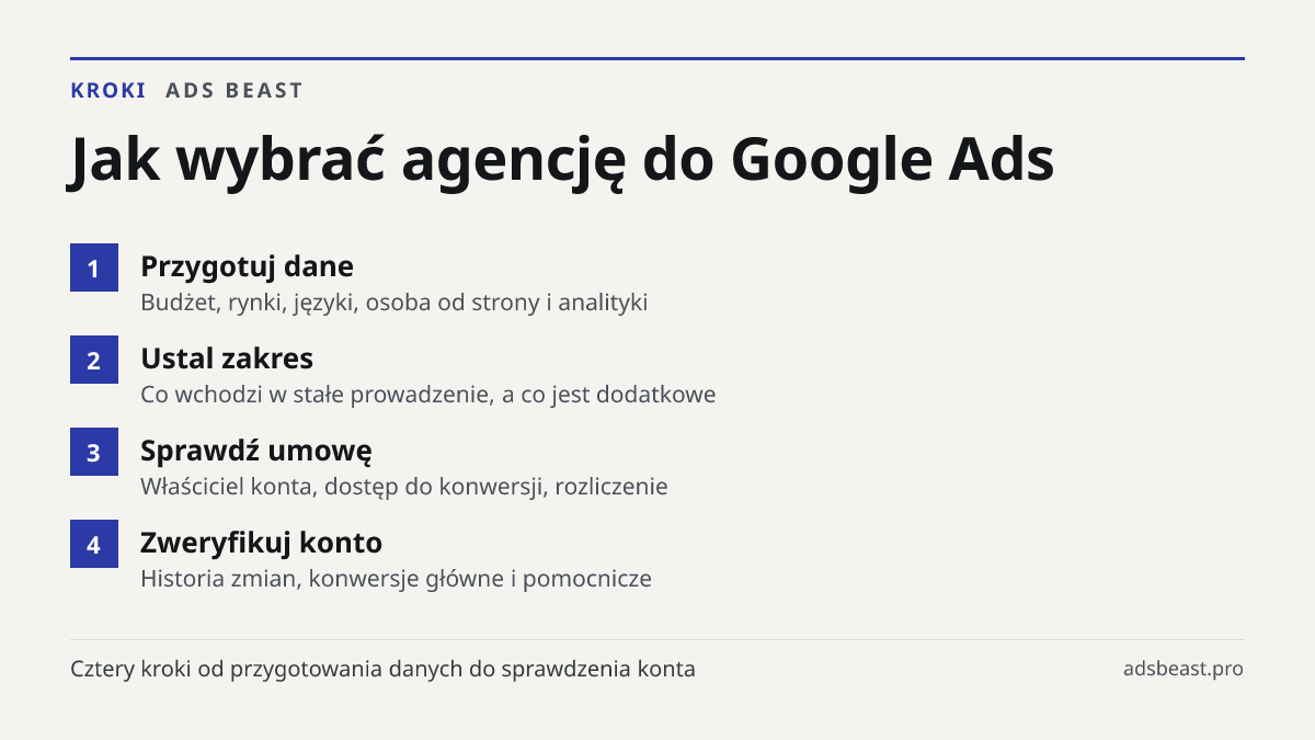 Jak wybrać agencję do Google Ads. Przygotuj dane: Budżet, rynki, języki, osoba od strony i analityki; Ustal zakres: Co wchodzi w stałe prowadzenie, a co jest dodatkowe; Sprawdź umowę: Właściciel konta, dostęp do konwersji, rozliczenie; Zweryfikuj konto: Historia zmian, konwersje główne i pomocnicze