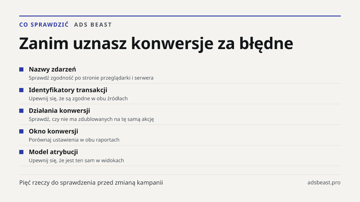 Zanim uznasz konwersje za błędne. Nazwy zdarzeń: Sprawdź zgodność po stronie przeglądarki i serwera; Identyfikatory transakcji: Upewnij się, że są zgodne w obu źródłach; Działania konwersji: Sprawdź, czy nie ma zdublowanych na tę samą akcję; Okno konwersji: Porównaj ustawienia w obu raportach; Model
