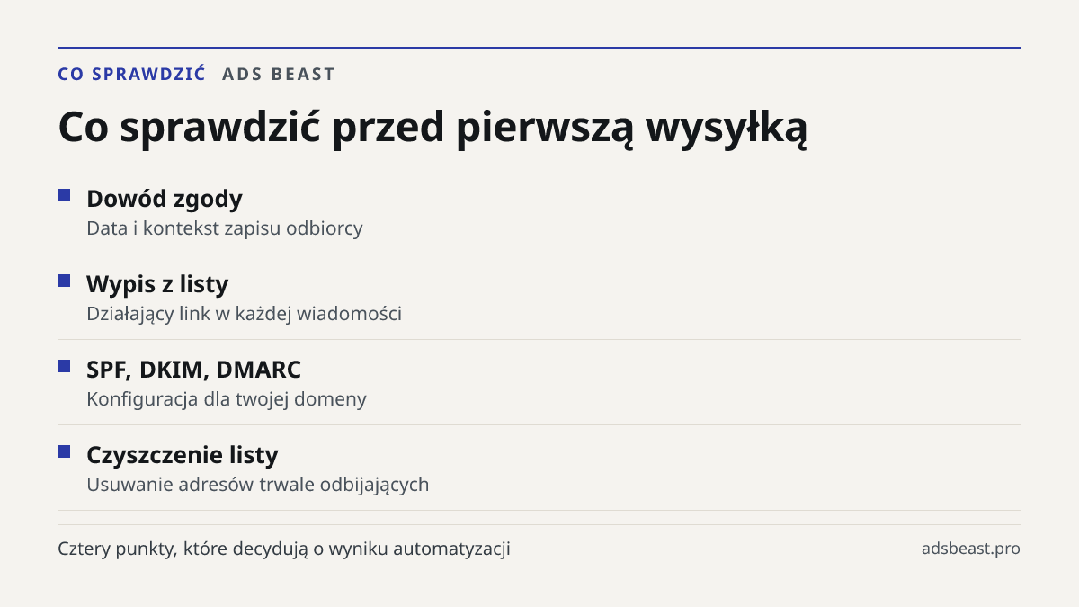 Co sprawdzić przed pierwszą wysyłką. Dowód zgody: Data i kontekst zapisu odbiorcy; Wypis z listy: Działający link w każdej wiadomości; SPF, DKIM, DMARC: Konfiguracja dla twojej domeny; Czyszczenie listy: Usuwanie adresów trwale odbijających