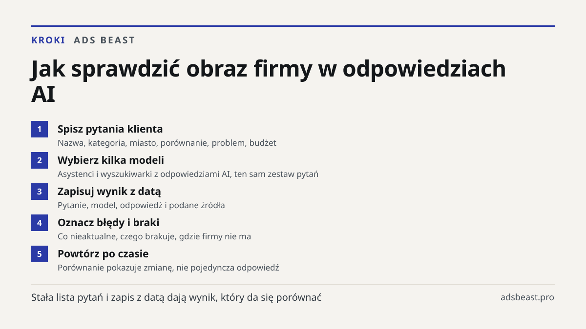 Jak sprawdzić obraz firmy w odpowiedziach AI. Spisz pytania klienta: Nazwa, kategoria, miasto, porównanie, problem, budżet; Wybierz kilka modeli: Asystenci i wyszukiwarki z odpowiedziami AI, ten sam zestaw pytań; Zapisuj wynik z datą: Pytanie, model, odpowiedź i podane źródła; Oznacz błędy i braki: 