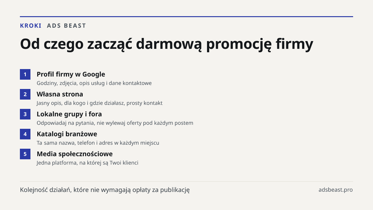 Od czego zacząć darmową promocję firmy. Profil firmy w Google: Godziny, zdjęcia, opis usług i dane kontaktowe; Własna strona: Jasny opis, dla kogo i gdzie działasz, prosty kontakt; Lokalne grupy i fora: Odpowiadaj na pytania, nie wylewaj oferty pod każdym postem; Katalogi branżowe: Ta sama nazwa, te