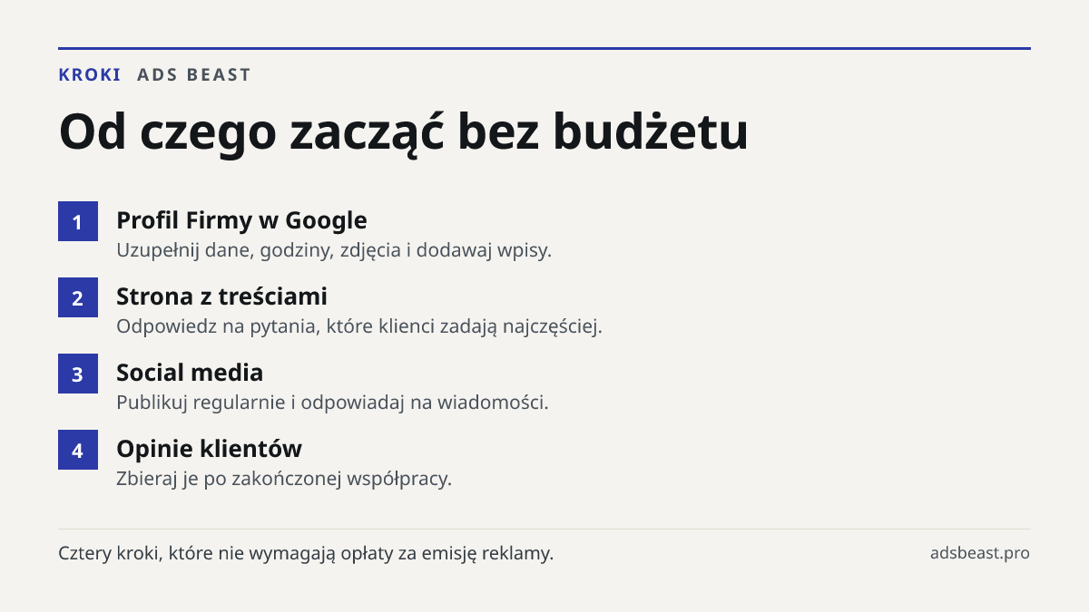 Od czego zacząć bez budżetu. Profil Firmy w Google: Uzupełnij dane, godziny, zdjęcia i dodawaj wpisy.; Strona z treściami: Odpowiedz na pytania, które klienci zadają najczęściej.; Social media: Publikuj regularnie i odpowiadaj na wiadomości.; Opinie klientów: Zbieraj je po zakończonej współpracy.