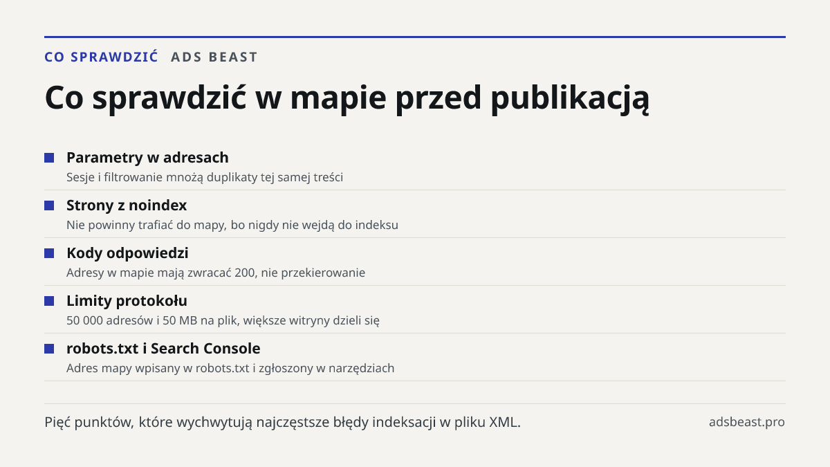 Co sprawdzić w mapie przed publikacją. Parametry w adresach: Sesje i filtrowanie mnożą duplikaty tej samej treści; Strony z noindex: Nie powinny trafiać do mapy, bo nigdy nie wejdą do indeksu; Kody odpowiedzi: Adresy w mapie mają zwracać 200, nie przekierowanie; Limity protokołu: 50 000 adresów i 50
